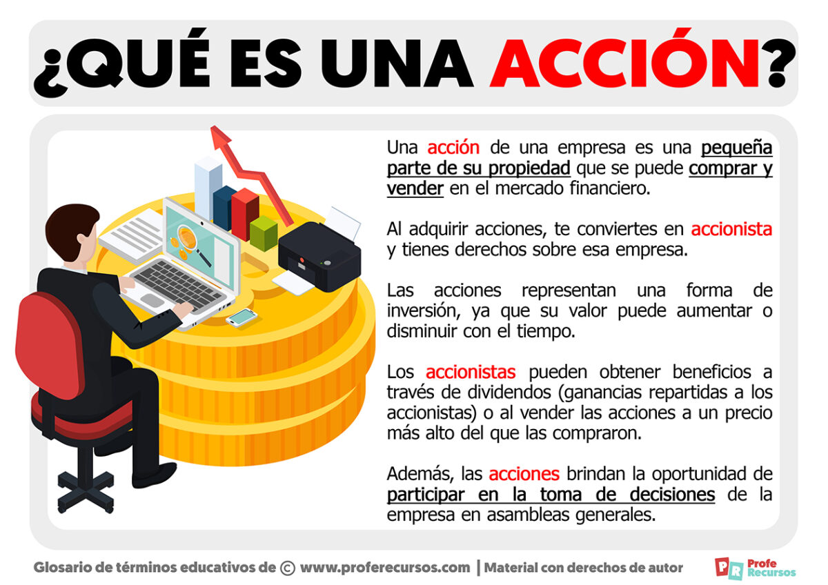 Aquella vez que casi pierdo todo en el mercado de acciones