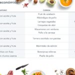 Cómo ahorrar en alimentos saludables