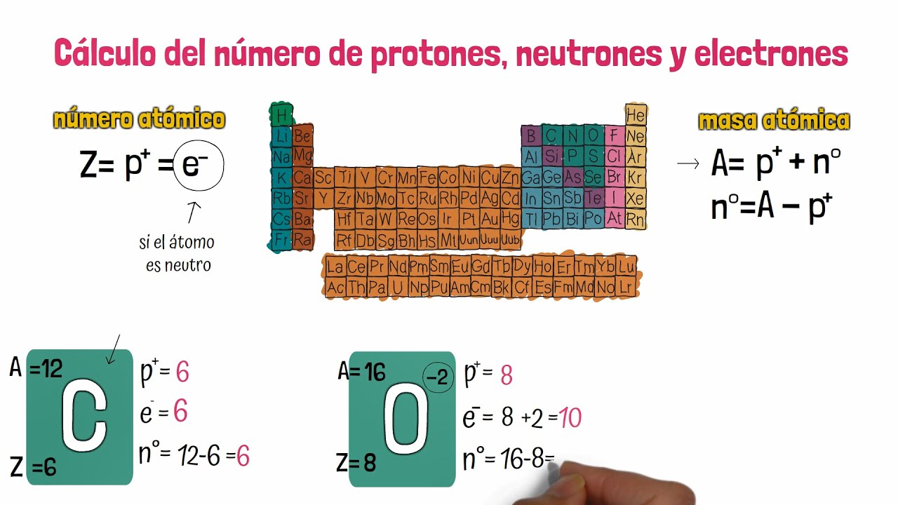 El mito de que es "fácil como un paseo" y cómo lo resolví con un twist irónico