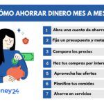 Estrategias para ahorrar en compras online