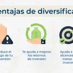 Pasos para diversificar inversiones