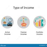 Pasos para ingresos pasivos con fotografía en stock